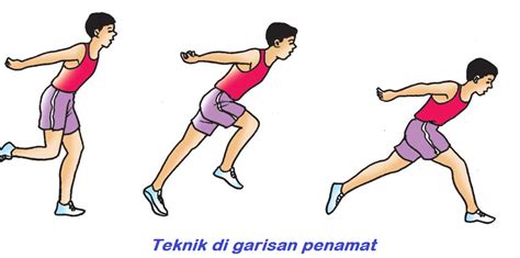 Teknik Lari Jarak Jauh - Wisnu Adi - balustradellc