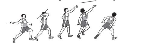 Teknik Lempar Lembing Panduan untuk Atlet - Media … - balustradellc