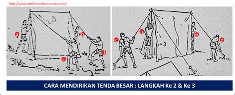 Teknik Mendirikan Tenda Dome - Citra Alam - balustradellc