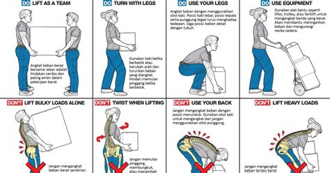 Teknik Mengangkat Beban yang Aman | PDF - Scribd - balustradellc