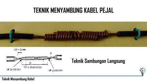 Teknik Menyambung | PDF - Scribd - raincitystudios.com