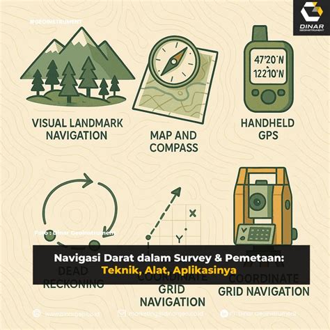 Teknik Navigasi Darat untuk Petualangan - balustradellc