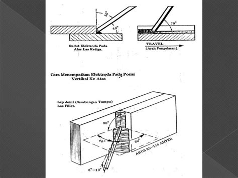 Teknik Pengelasan - SMKN 11 Samarinda - wintechmobiles.com