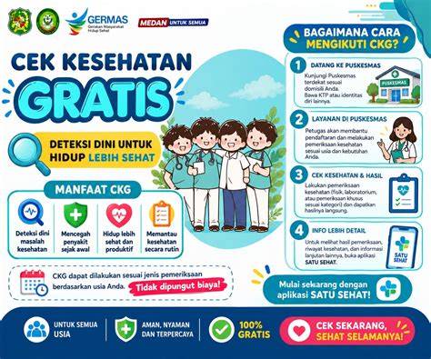 Teknik Rehabilitasi Lahan Alang-Alang | PDF - Scribd - raincitystudios.com
