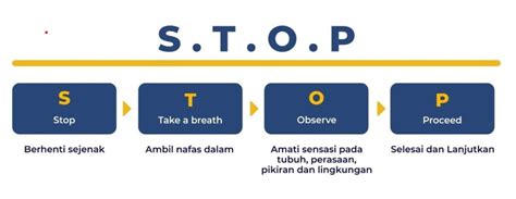 Teknik STOP - Gurusiana - balustradellc