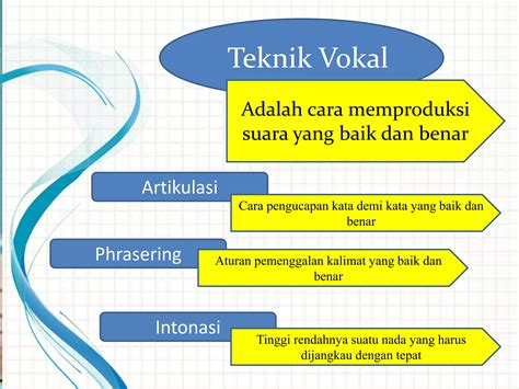Teknik Vokal & Latihan Pernapasan untuk Penyiar … - muktibox.com