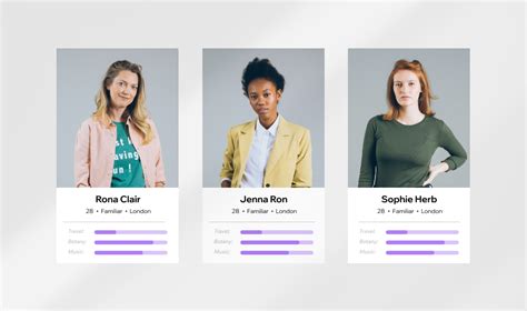Teknik Wawancara, Persona, dan User Journey - balustradellc