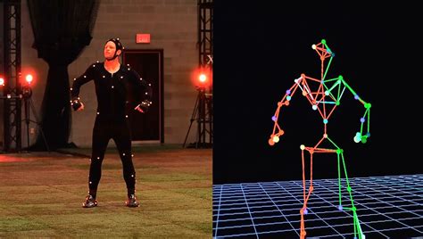 Teknologi CGI dan Motion Capture - balustradellc