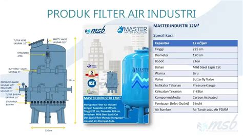 Teknologi Terbaru dalam Filter Air Laut untuk Industri - raincitystudios.com