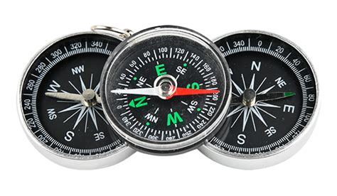 Tekpram : Kompas - Pengertian, Fungsi, Jenis, dan … - balustradellc