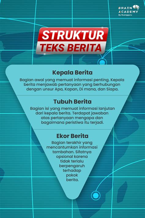 TEKS, GAMBAR & GRAFIK - UNIKOM - muktibox.com