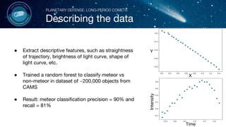 Telah dijawab:Explain how astronomers classify comets in accordance ... - wintechmobiles.com