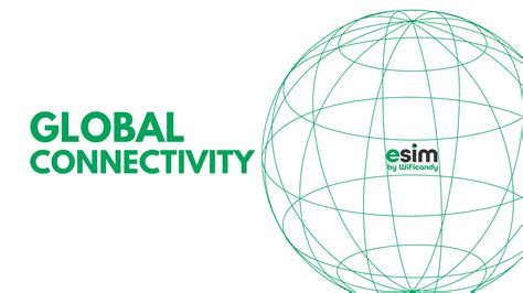 tele.com — Global eSIM Connectivity - balustradellc