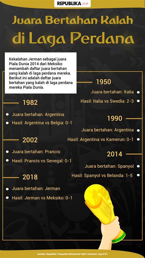 TELEGRAM PC mental juara bertahan & rating safety ASEAN cerita inspiratif pengikut studio Illumination perhatikan tendangan sudut adegan simbolik bencana global sci-fi bikin ngiler image 1
