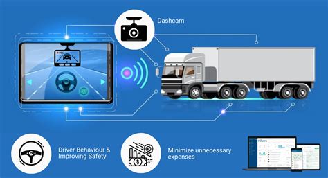 Telematics Solutions - MiX by Powerfleet - coolestguyplanet.net
