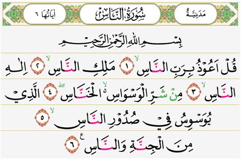 Telepati dan Surat An-nas Ayat 5 Halaman 1 - balustradellc