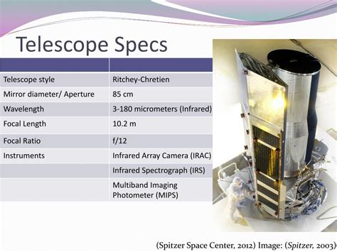 Telescope Specs Explained - Astronomy Source - wintechmobiles.com