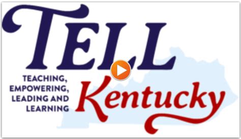 TELL Kentucky