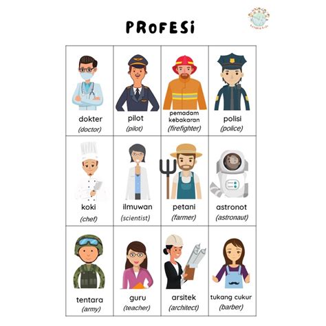 TEMA PEKERJAAN - Unduh Buku | 1-12 Halaman | AnyFlip - balustradellc