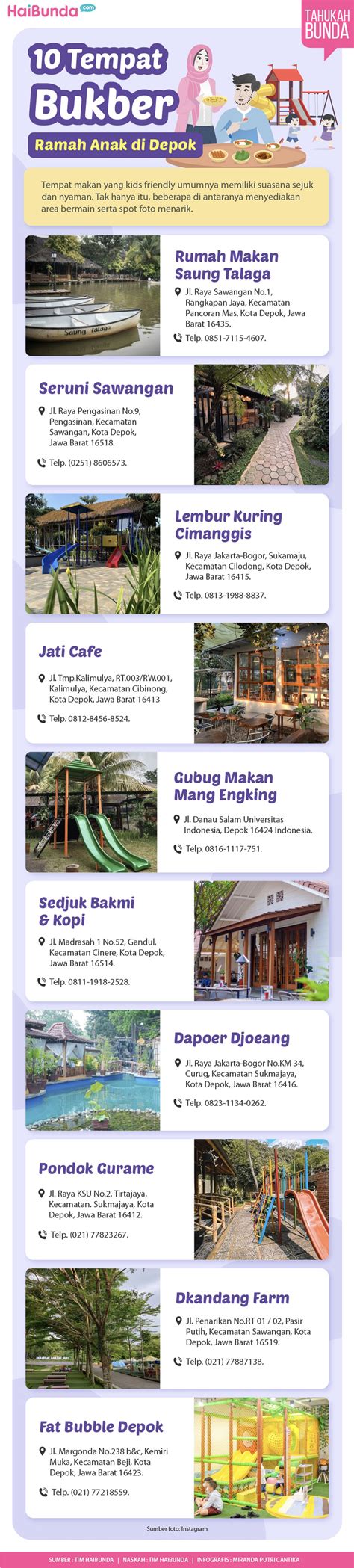 Tempat Bukber Ramah Anak Terdekat - balustradellc