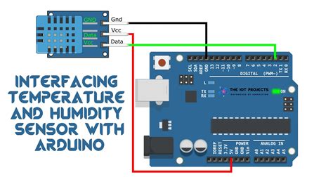 Temperature Humidity Sensor - ESP32 Tutorial - balustradellc