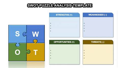 Templat SWOT - Gerbang Bisnes - coolestguyplanet.net