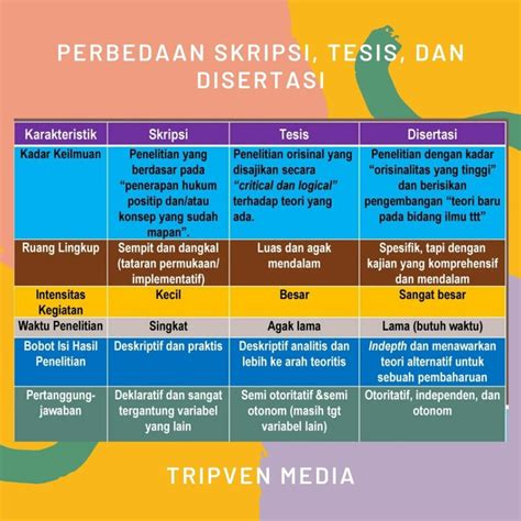 Templat tesis dan disertasi - IPB - coolestguyplanet.net