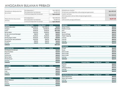 Template Anggaran Bulanan Pribadi - Unduh Gratis … - balustradellc