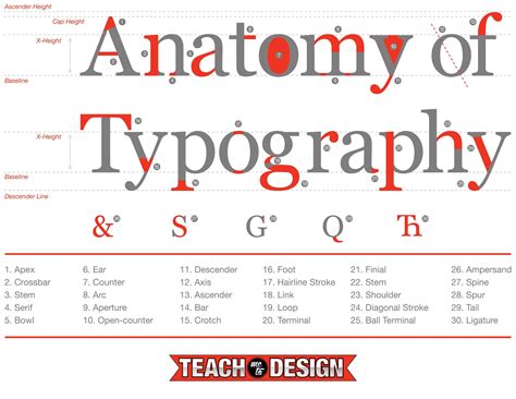Template Desain Tipografi Word | Contoh Tema Format .doc ... - Pikbest - muktibox.com
