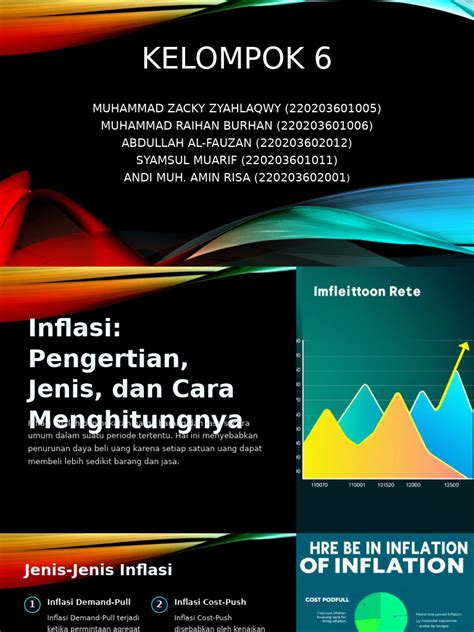 Tentang Inflasi dan Cara Menghitungnya - balustradellc