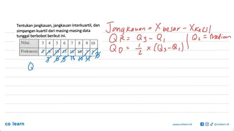 Tentukan Jangkauan Interkuartil dan simpangan kuar... - Roboguru - wintechmobiles.com