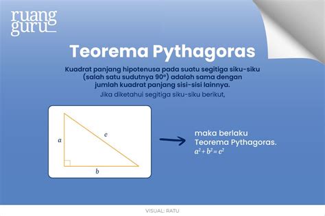 Teorema Pythagoras | S1 | Terakreditasi - STEKOM - wintechmobiles.com