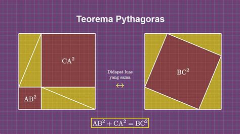 Teorema Pythagoras - Wikipedia bahasa Indonesia, … - wintechmobiles.com