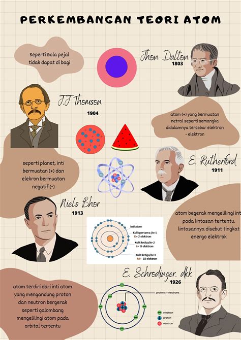 Teori | Veilederforum.no - balustradellc