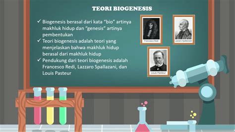 Teori Abiogenesis dan Pendukungnya - balustradellc