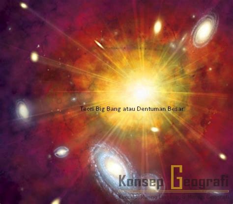Teori big bang menjelaskan terbentuknya jagat raya... - Roboguru - balustradellc