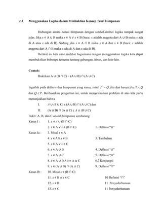 Teori Himpunan dalam Logika - Yoseph Sunardhi - wintechmobiles.com