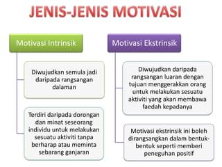 Teori Insentif Dalam Psikologi Motivasi Intrinsik dan Ekstrinsik - balustradellc