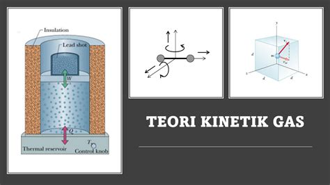 TEORI KINETIK GAS - wintechmobiles.com