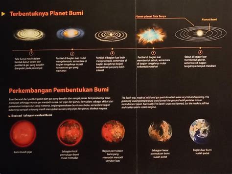 Teori Proses Pembentukan Bumi - wintechmobiles.com