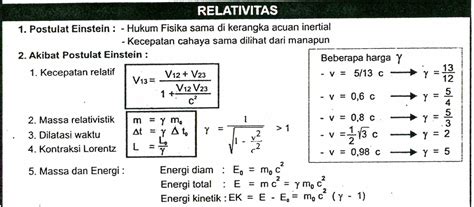 Teori Relativitas: Pengertian, Klasifikasi, Rumus, Contoh Soal - balustradellc