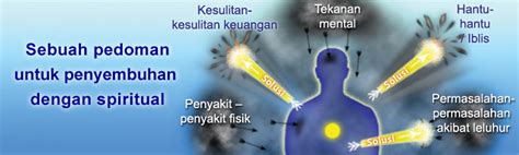 Terapi Pengobatan Spiritual: Solusi Alternatif … - balustradellc