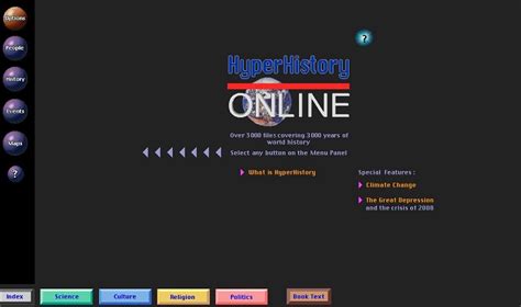 TERENCE - HyperHistory