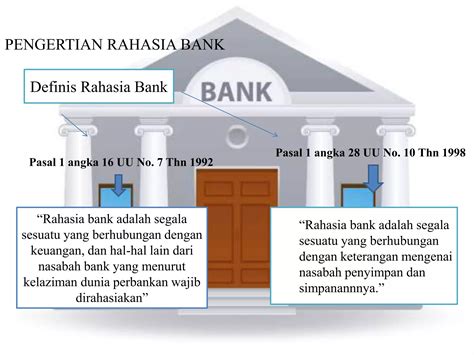 Terobosan Hukum Dalam Rahasia Bank - balustradellc