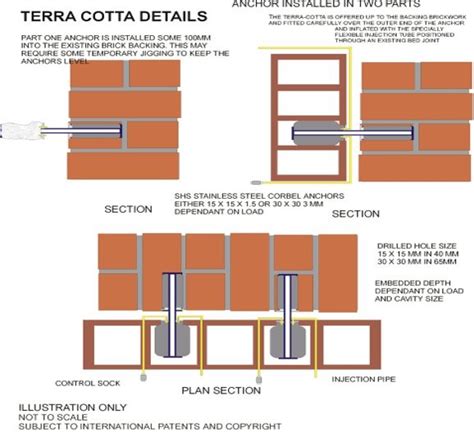 Terra Cotta - Milan - muktibox.com