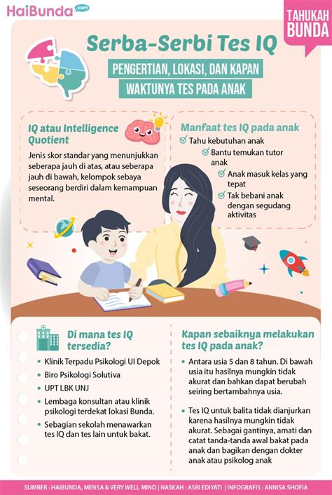 Tes IQ Anak & Dewasa di Jakarta, Biaya dan Tempat … - wintechmobiles.com