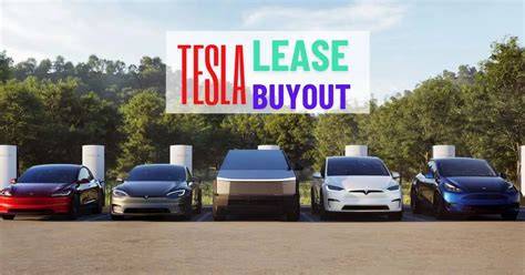 Tesla Leasing - raincitystudios.com