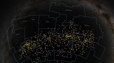 TESS Discovers New Worlds in a River of Stars NASA