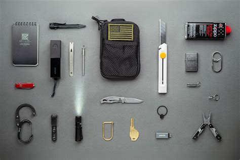 Tested: The 20 Best Budget EDC Essentials (All Under … - balustradellc