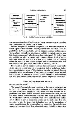 TESTING A MODEL OF CAREER INDECISION AMONG . 